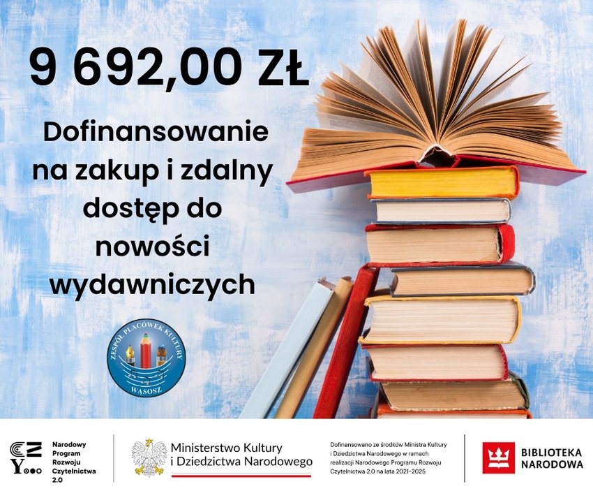informacja o dofinansowaniu