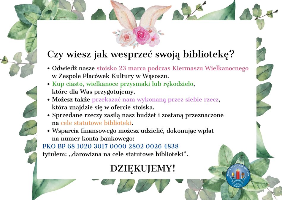 informacje o akcji