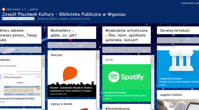 padlet zpk